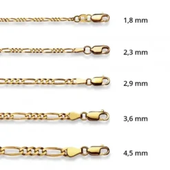 Helen Kirchhofer Gold Classics Halsketten-HK Gold Classics Figarokette Gelbgold 750/18k