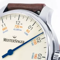 Meistersinger Lederarmband-Passage Limited Edition - ED-PASSAGE